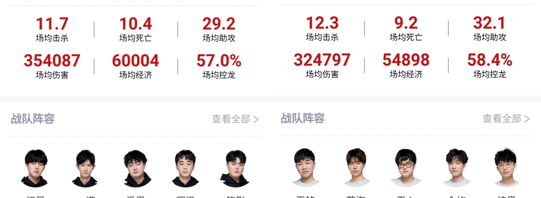 球迷对球队