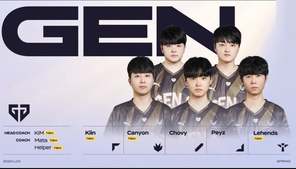 的過程中 的過程中